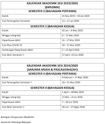 Selain itu, zodiak cina juga boleh didapati di bahagian. Makluman Pindaan Kalendar Akademik Sesi 2019 2020 Official Web Portal Of Universiti Teknologi Malaysia