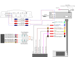 For your subs and amp the best way would be for the speakers to be wired in series1ch (mono or bridged)to have a 4 ohm load to your amp stable at 2 ohms see pic for wiring diagram for 2 1 ohm dvc subs wired in series. Car Audio Amp Wiring Diagrams Wiring Diagram Power Gudu Power Gudu Ristorantegorgodelpo It