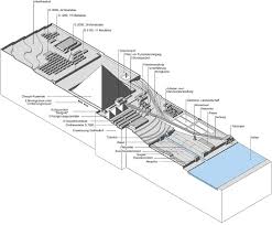 11 antworten zu diesem thema. In Der Mitte Der Pyramide Nachricht Archaologie Online