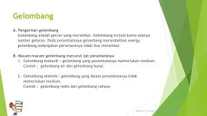 Watch water molecules rotating and bouncing around. Materi Getaran Dan Gelombang Ppt Download