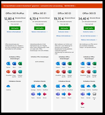 Overview of shared computer activation for microsoft 365 apps. Office 365 Proplus Alle Infos Tipps Und Kostenlose Anleitungen Buro Kaizen