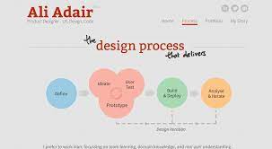 How to create your ux/ui portfolio (without much experience). Creating Perfect Ux Portfolio 3 Golden Tips Ux Portfolio Examples By Linda Codeburst