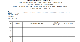Kelompok kerja kepala madrasah yang selanjutnya disebut kkkm adalah. Format Laporan Kinerja Kepala Madrasah Sesuai Edaran Menteri Agama Se No 2 Tahun 2020 Tentang Bekerja Dari Rumah Antapedia Com
