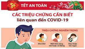 Tuy nhiên, mũi tiêm của oxford rẻ hơn rất nhiều và dễ dàng bảo quản và vận chuyển khi nào chúng ta được tiêm? Táº¿t An Toan Cac Triá»‡u Chá»©ng Cáº§n Biáº¿t Lien Quan Ä'áº¿n Covid 19