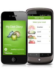 Pin On Fit For Life Diet Fitness And Weight Loss