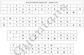 Hindi Typing Keyboard Kruti Dev Chart Pdf