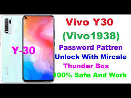 Next, you will see the android exclamation mark. How To Unlock Vivo Y30 Phone If Forgot Password For Gsm