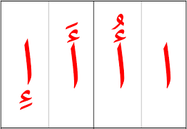 صور حرف الالف بكل الحركات بحث google arabic worksheets worksheets country flags