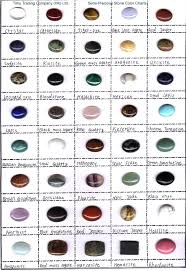 range of emotions chart list semi precious stone jewelry