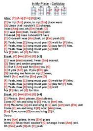 Metal kitchen chairs uke tabs hey. Bendik Holt Holtbendik Profil Pinterest