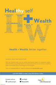 Sun Life Financial Philippines Variable Life Insurance Plans Sun Life Financial Variable Life Insurance Affordable Life Insurance