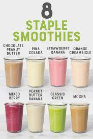 How To Make A Smoothie 27 Simple Smoothie Recipes To Try Recipe Smoothie Recipes Healthy Easy Smoothie Recipes Smoothie Recipes