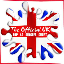 Bbc Top 40 Singles Download Download The Official Uk Top 40