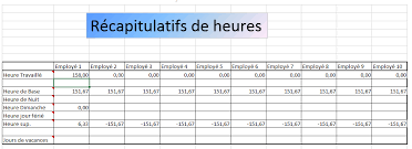 Check spelling or type a new query. Tableau Excel Gratuit Calcul Des Heures De Travail