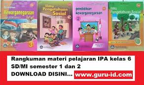 Rangkuman materi ini dapat kamu baca langsung. Rangkuman Materi Pelajaran Ipa Kelas 6 Sd Mi Semester 1 Dan 2 Info Pendidikan Terbaru