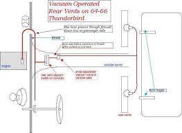 64 66 T Bird Vac Diagrams
