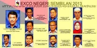 The 2017 season was negeri sembilan's 94th season in club history and fourth season in the malaysia premier league since relegated of the malaysia super league in 2013 season. Kelab Pr1m Kelabprim Twitter