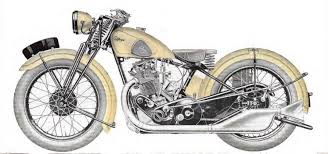 Calthorpe Motorcycles 1930 350cc Ivory Motorcycle Motorcyle Ivory