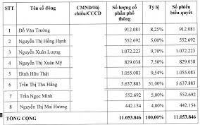Đọc báo tin tức online việt nam & thế giới nóng nhất trong ngày về thể thao, thời sự, pháp luật, kinh doanh 4g0nrajsl4fjym