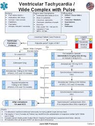 Ventricular Tachycardia Wide Complex With Pulse Joint Ems Protocols Emergency Nursing Paramedic School Nurse