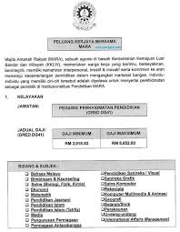 Sebelum itu, untuk makluman setiap jawatan dalam kerajaan hendaklah dimohon dengan mengisi … Facebook