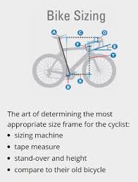 Comment Understanding The Difference Between Bike Fitting