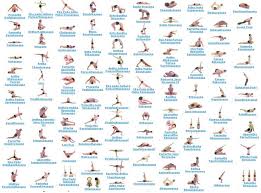 Yoga Posses With Names Yoga On Wordpress Com Hatha Yoga Poses All Yoga Poses Yoga Poses Names