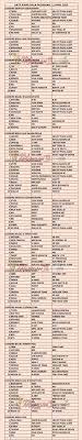 Check spelling or type a new query. Nama Nama Burung Juara Contoh Lif Co Id
