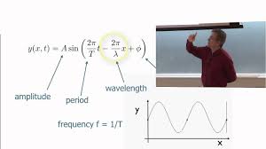 3 Harmonic Waves Physics Libretexts