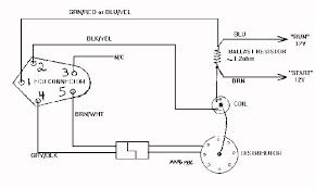 Locate the orange wire and the smaller black wire in the control module harness and route them to the ignition coil. Diagram Mopar Electronic Ignition Kit Wiring Diagram Full Version Hd Quality Wiring Diagram Diagramalgerm Operepieriunite It