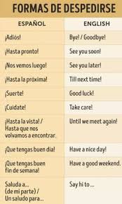 Que tengas un buen fin de semana 810 Habla Espanol Ideas Learning Spanish How To Speak Spanish Spanish Language Learning