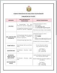 Makluman waktu operasi pejabat imigresen utc wilayah persekutuan kuala lumpur sepanjang bulan ramadhan 1440h / 2019. Assalamualai Jabatan Imigresen Dan Pendaftaran Kebangsaan Facebook