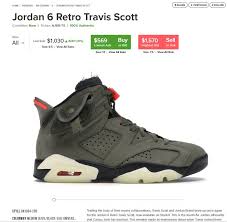 Find the best discount and save! Stockx Trading Exchange For Sneakers Digital Innovation And Transformation