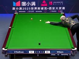 Eurosport - News update