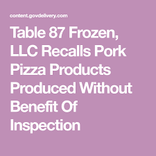 Table 87 Frozen Llc Recalls Pork Pizza Products Produced Without Benefit Of Inspection Pork Frozen Usda Food