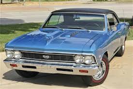Image result for Danube Blue 1966 Chevelle