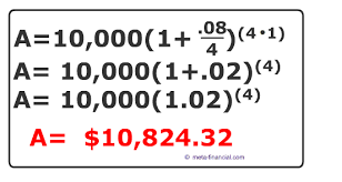 If You Start A Bank Account With 10 000 And Your Bank Compounds The Interest Quarterly At An Interest Rat Compound Interest Math Tricks Compounds And Mixtures