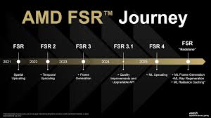 AMD FSR Redstone 大反攻4 大技術升級造勢RDNA4 - PCM