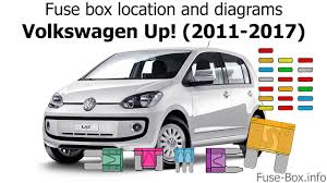 Im trying to install a radar detector to the fuse. Fuse Box Location And Diagrams Volkswagen Up 2011 2017 Youtube