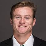 1100+ "Wisely" profiles