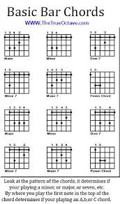 guitar bar chord chart free guitar chords guitar chord