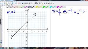 Similar triangles proportional parts math … Unit 3 Parallel And Perpendicular Lines Homework 3 Answer Key Homework 3 Proving Lines Parallel