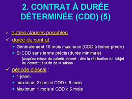 Un jour par semaine dans la limite de deux semaines maximum pour les cdd inférieurs à six mois, un mois pour les autres. Les Contrats De Travail Introduction Dfinition Convention Par