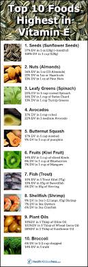 Foods High In Vitamin E Include Sunflower Seeds Almonds Spinach Avocados Squash Kiwifruit Trout Shrimp Olive Oil Health And Nutrition Health Food Food