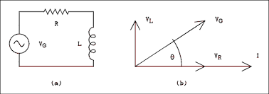 Always wanted to learn about ac. Electronics For Non Engineers