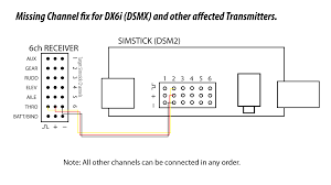 missing throttle channel simstick