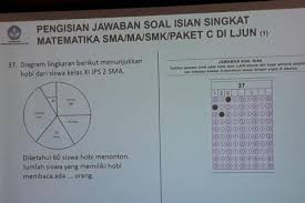 Maybe you would like to learn more about one of these? Buku Sks Bocoran Cara Menjawab Soal Essay Di Ujian Nasional Ada Yang Berbeda Dari Ujian Nasional Tahun Ini Dibandingkan Tahun Tahun Sebelumnya Pemerintah Menyertakan Soal Isian Essay Dari Total 40