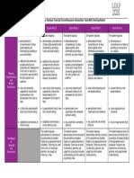 Check spelling or type a new query. Leap 2025 Grades 6 8 Narrative Writing Task Rubric Narration Epistemology