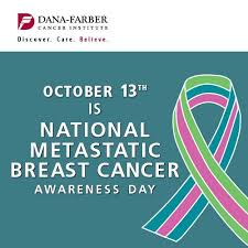 You might need to educate or teach someone today. How Is My Day Today Cancer