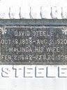 David Steele Family History & Historical Records